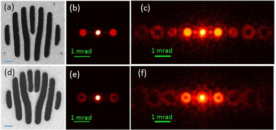 We have generated the first vortex beams of non-elementary particles.