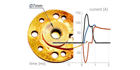 Superconducting Magnetic Trap coil