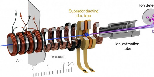 We have observed collisions between cold molecules in a superconducting magnetic trap.